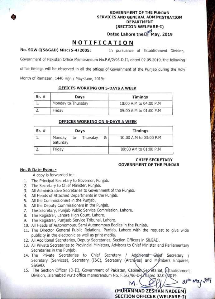 Office Timings Punjab during Holy Month Ramazan 2019