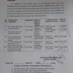 Notification of Regularization of Junior Clerks from the Date of Initial Appointment