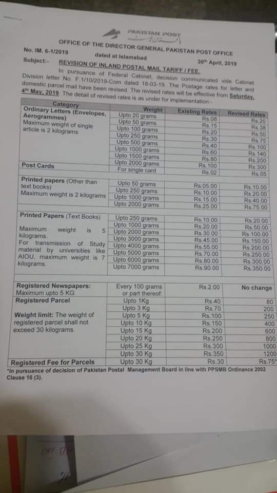 Revision-of-Inland-Postal-Mail-Tariff-Fee