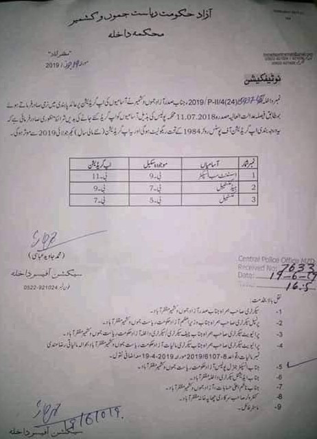 Upgradation of Police Employees