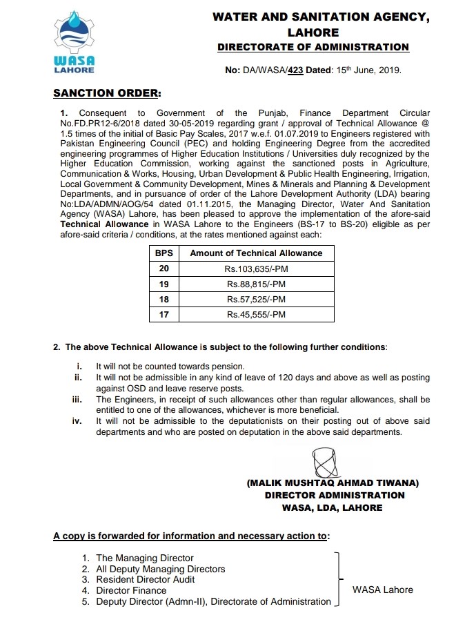 WASA Employees Technical Allowance