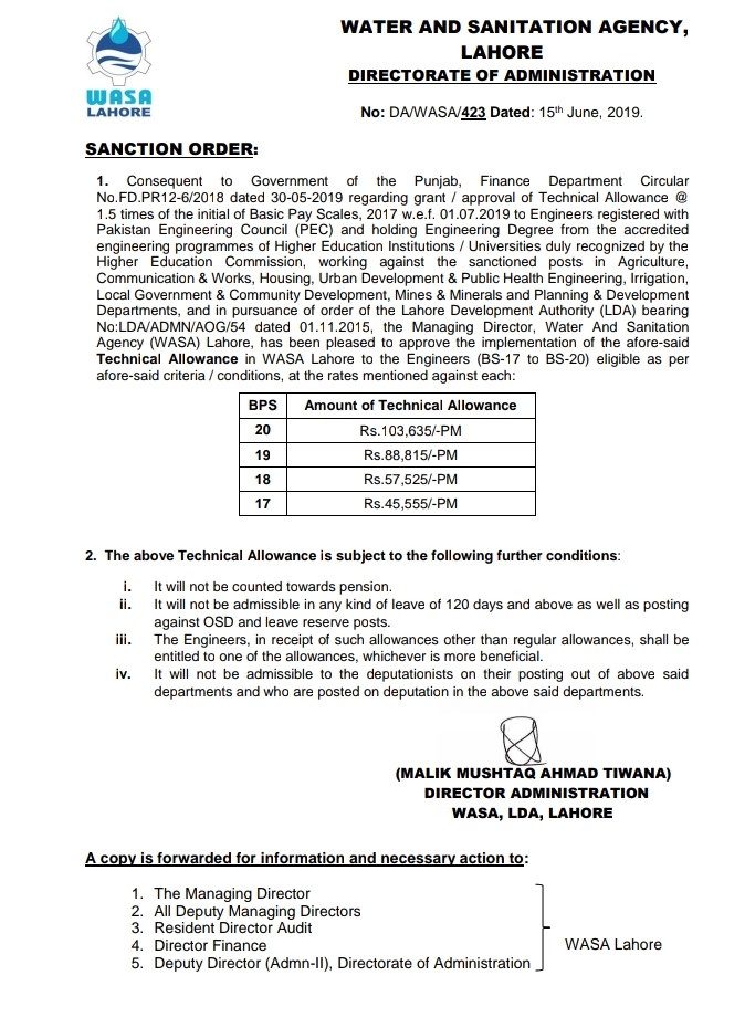 WASA Employees Technical Allowance 