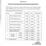 Notification of Increase in Profit Rates National Savings Schemes wef July 2019