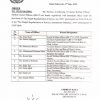 Notification of Regularization Social Welfare Officers as per Punjab Regularization of Services (Amendment) Ordinance 2019