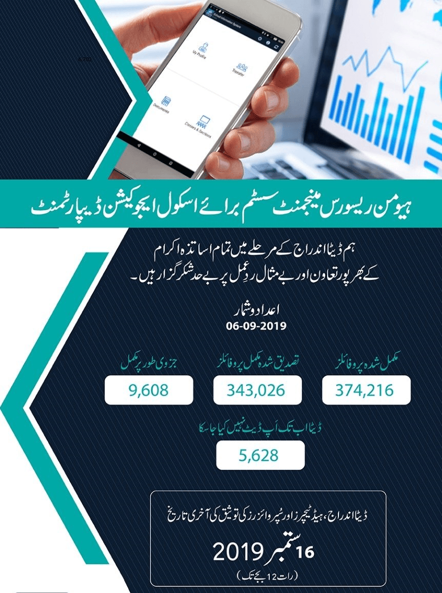Human Resource Management System Updates