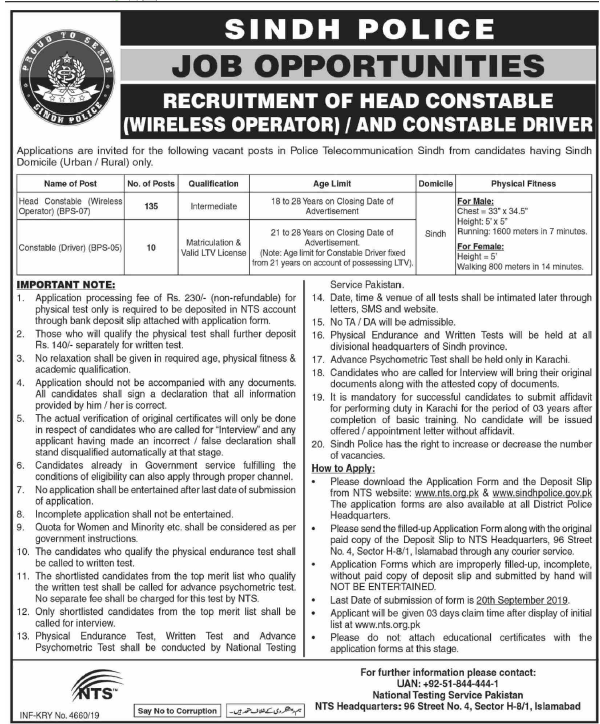 Job Vacancies in Sindh Police 2019