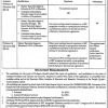 Teachers Job Vacancies in Institute of Education and Research