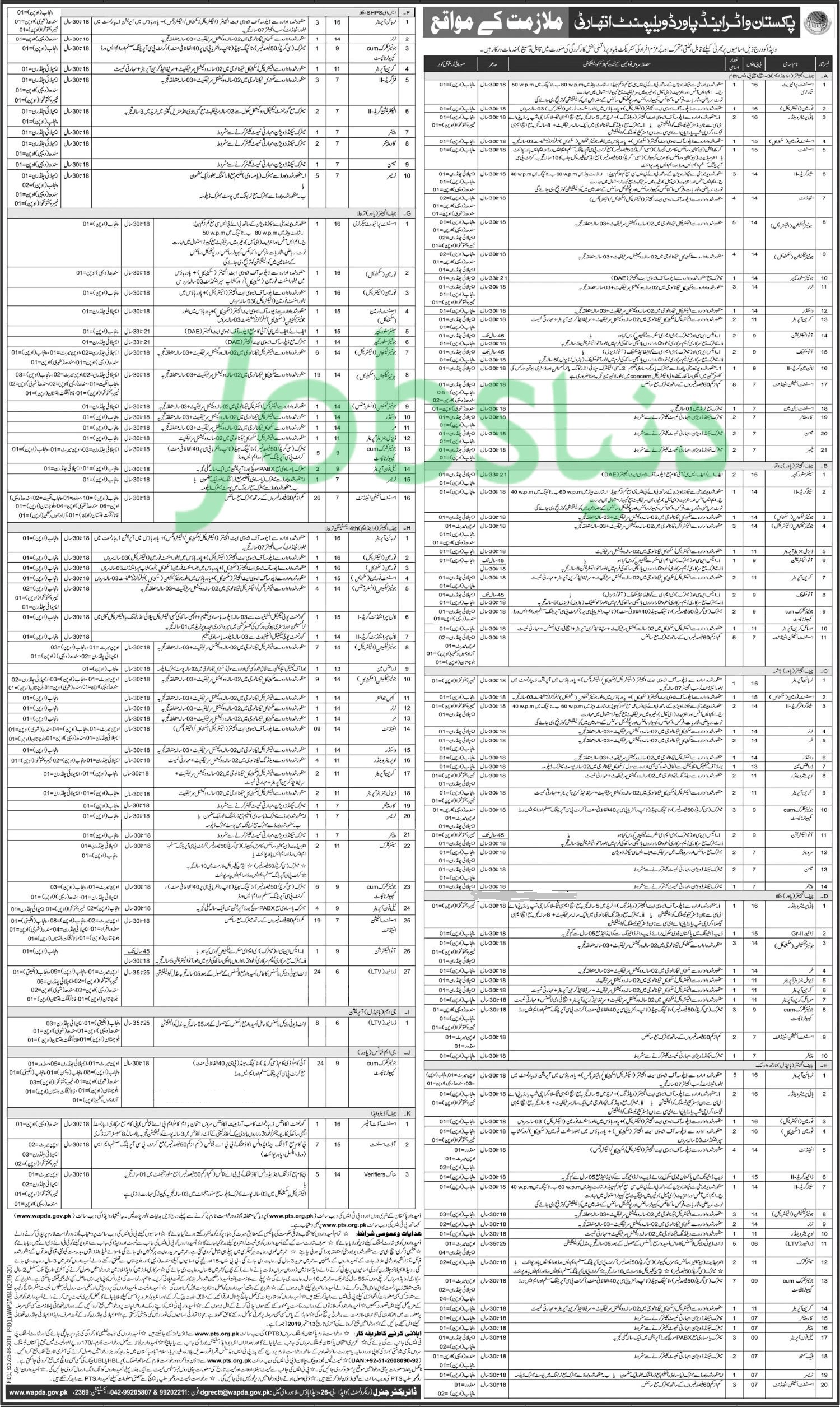 Vacancies in WAPDA 2019