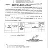 Evaluation Report for Regularization of Services of Contract Employees