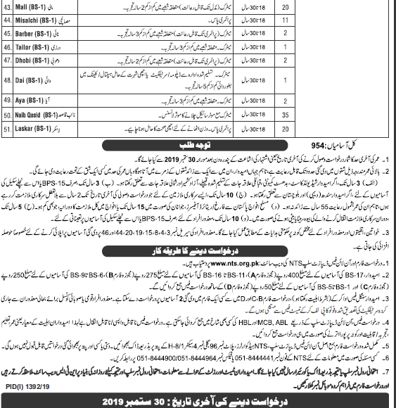 Jobs in Ministry of Defence 2019