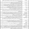 Jobs in Transport and Mass Transit Department Sindh