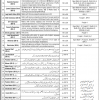 Today Government Jobs in Pakistan in Ministry of Defence