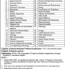 Jobs of Visiting Faculty in Government College University Faisalabad