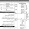 Job Opportunities in Pakistan Institute of Medical Sciences Islamabad BPS-01 to BPS-18