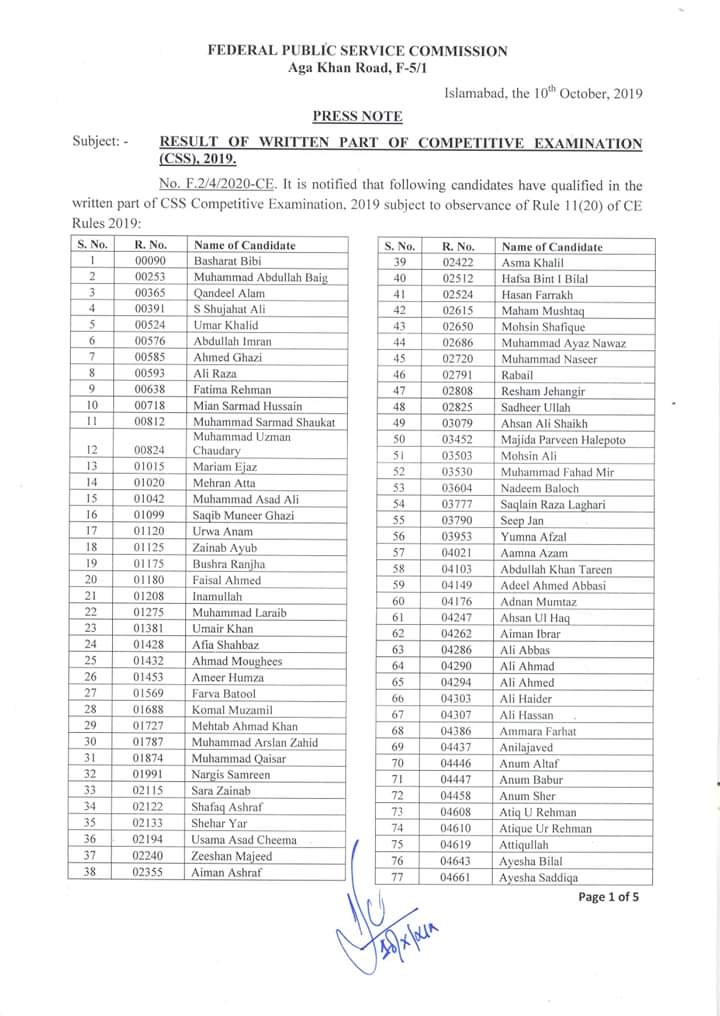 Result of Written Part of CSS Competitive Examination 2019