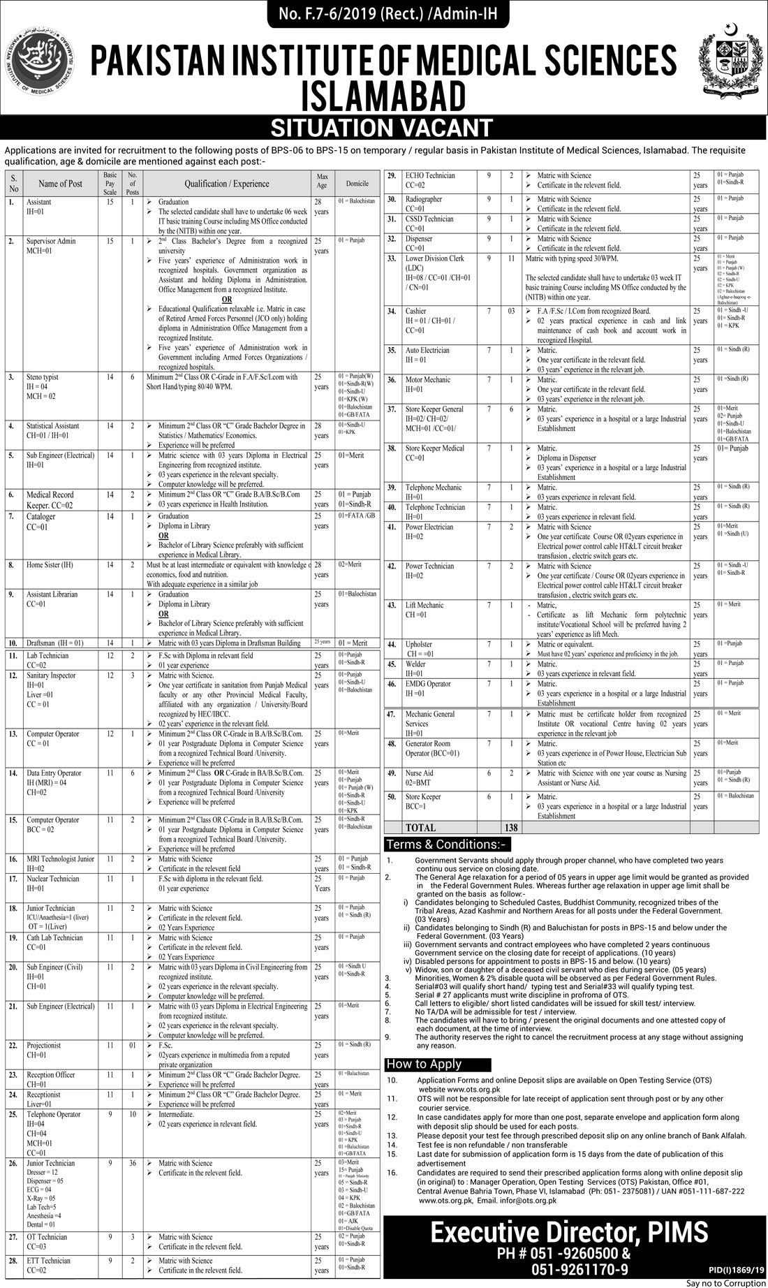 Vacancies in PIMS Islamabad 2019