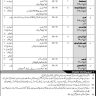 Jobs in Ministry of Defence Government of Pakistan