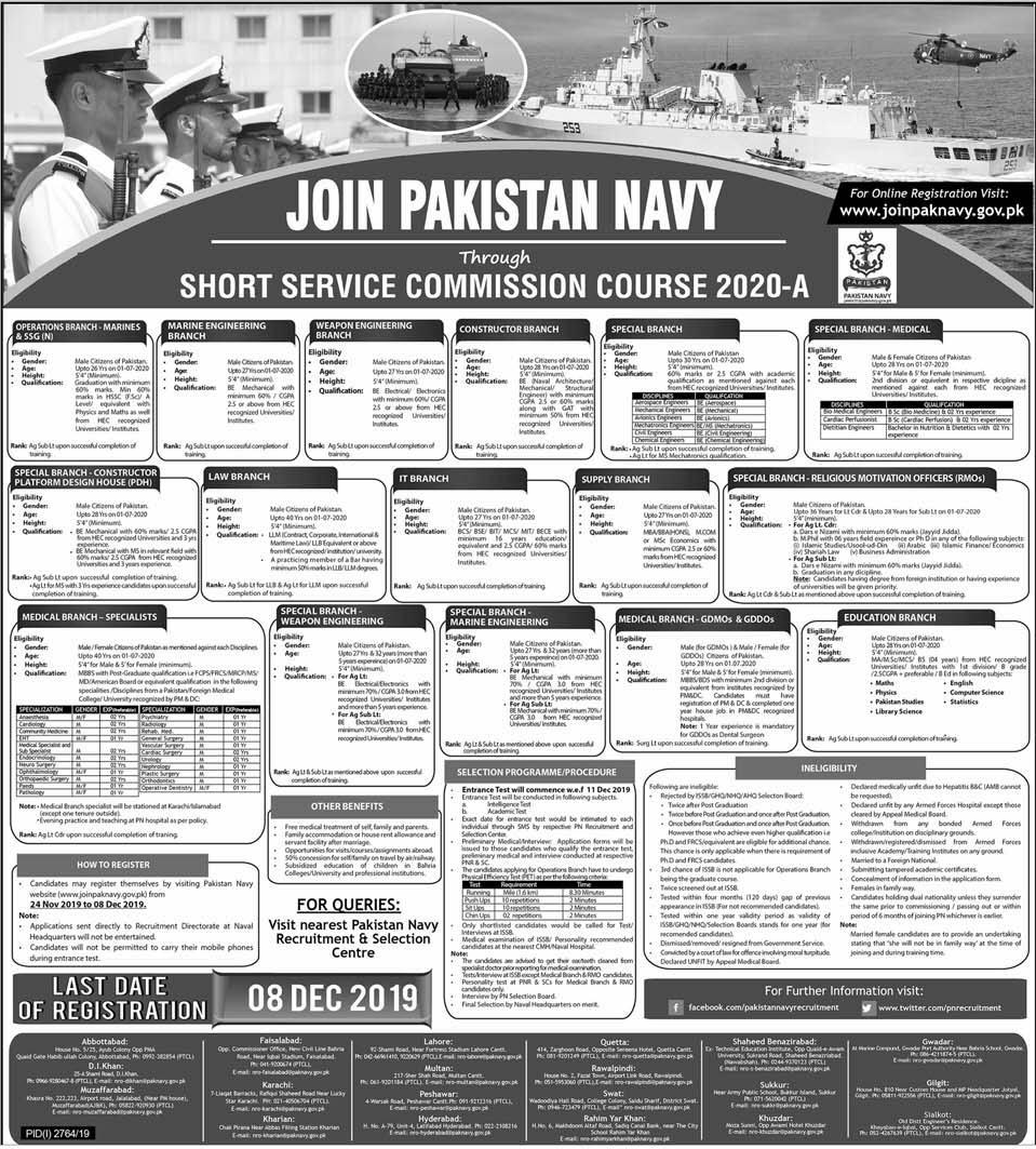 Join Pakistan Navy through Short Service Commission Course 2020-A
