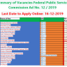 National Highways & Motorway Policy Jobs 2019 through FPSC 2019