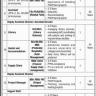 National University of Technology Islamabad Jobs 2019
