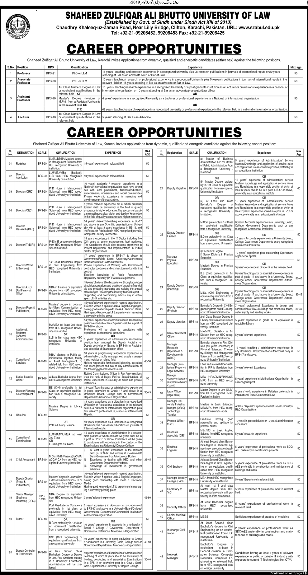Vacancies in Shaheed Zulfiqar Ali Bhutto University of law Karachi