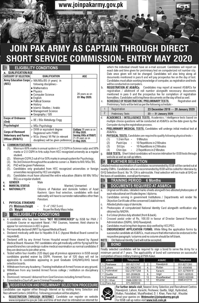 Join Pakistan Army as Captain Entry May 2020 Advertisement