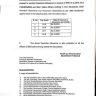 Notification Executive Allowance Balochistan Employees of BPS-16 to BPS-19