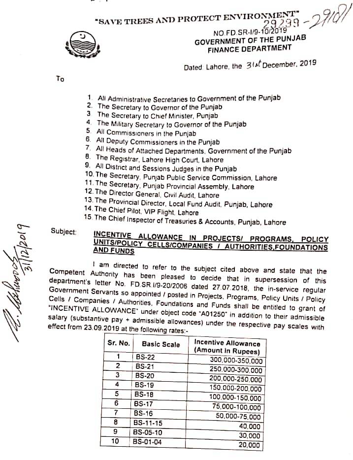 Notification Incentive Allowance by Finance Department Punjab