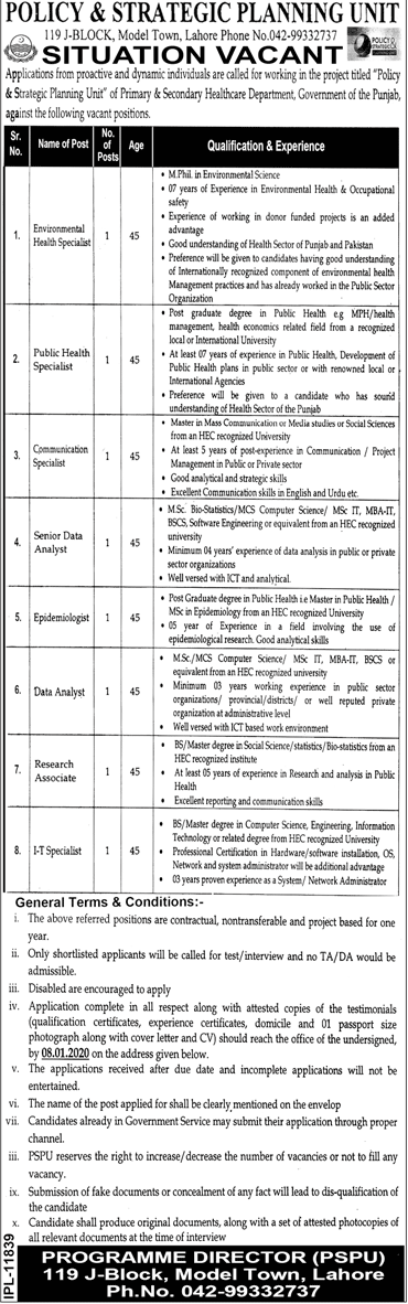 Situation Vacant Primary & Secondary Healthcare Department Punjab