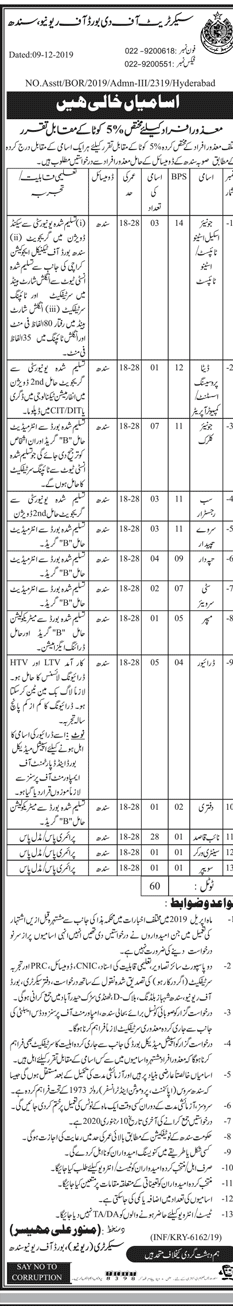 Vacancies in Secretariat of the Board of Revenue Sindh