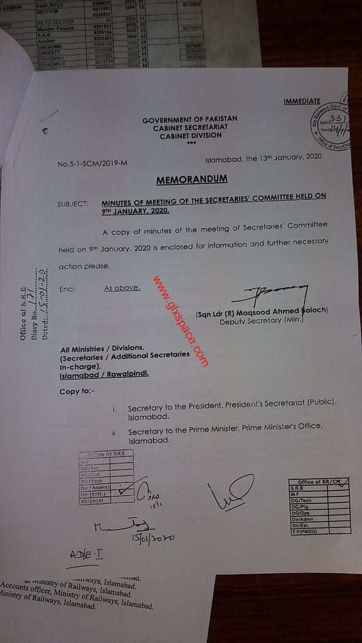 Increase Salaries Federal Govt Employees
