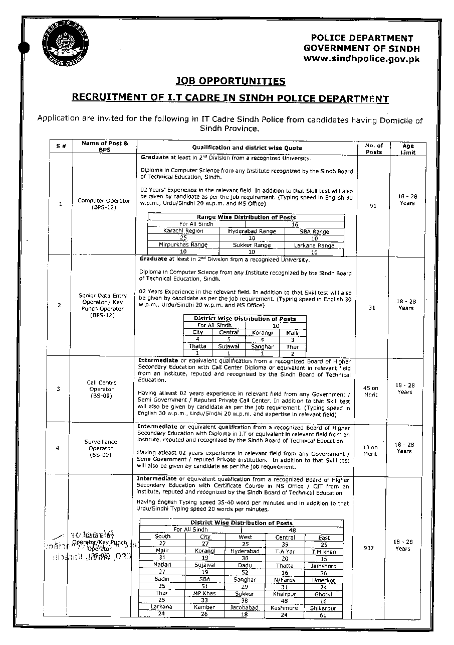 Sindh Police IT Cadre Jobs 2020 through PTS