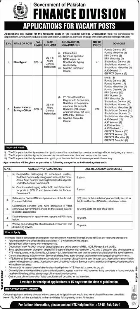 Jobs in Finance Division Govt of Pakistan through NTS