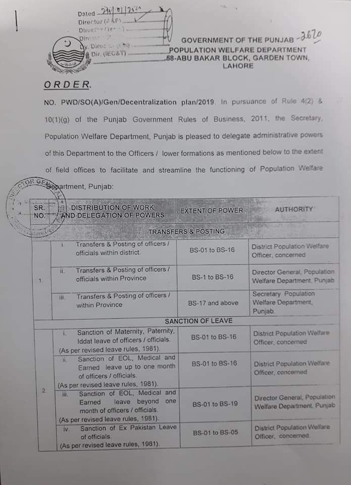 Notification of Authority Sanction of Leave