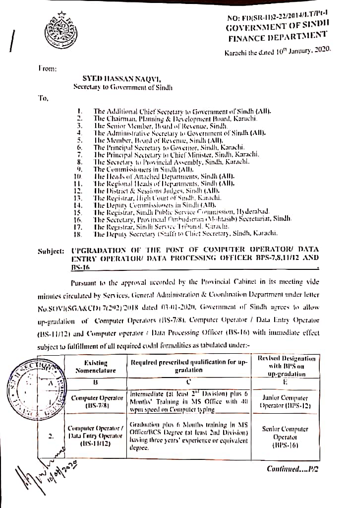 Notification of Upgradation of Computer Operator