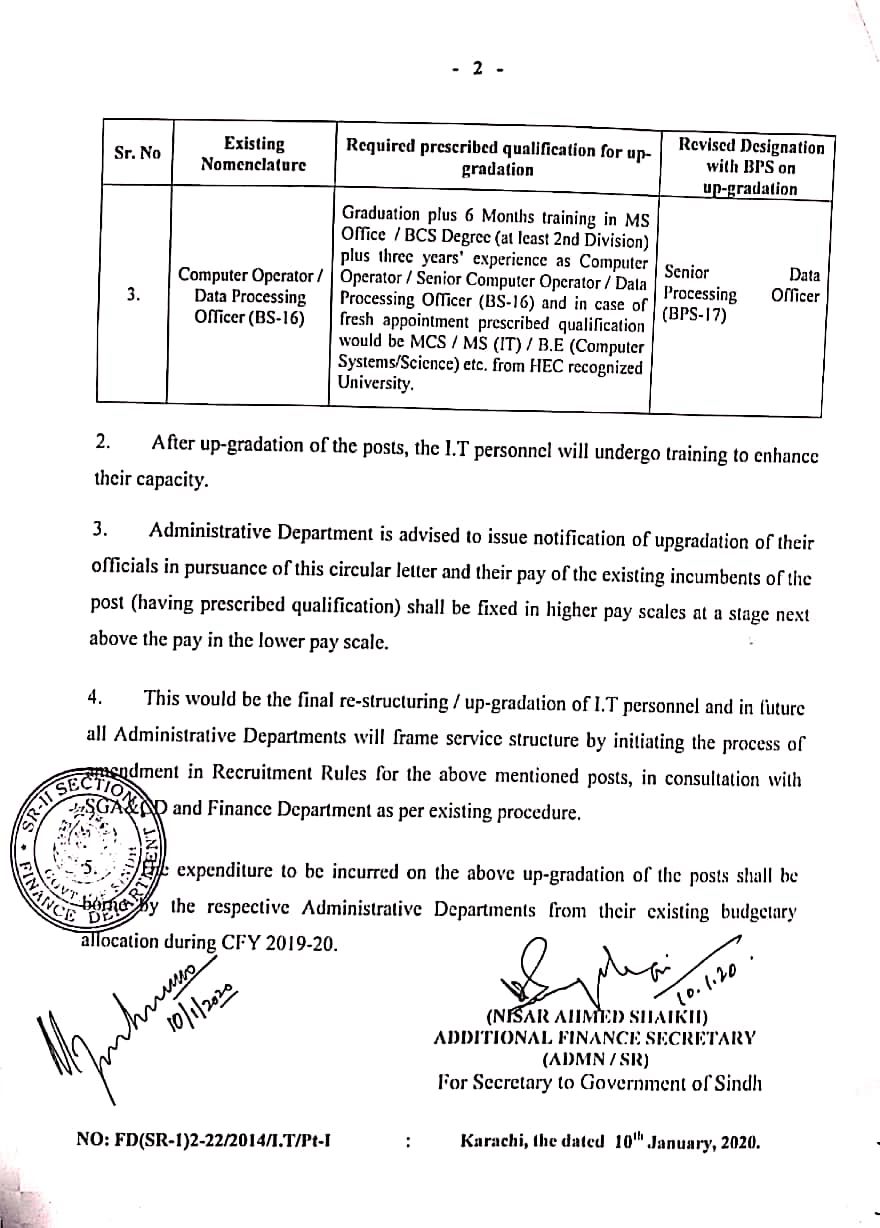 Notification of Upgradation of Data Entry Operator