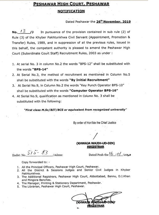 Recruitment Rules Computer Operators Peshawar High Court