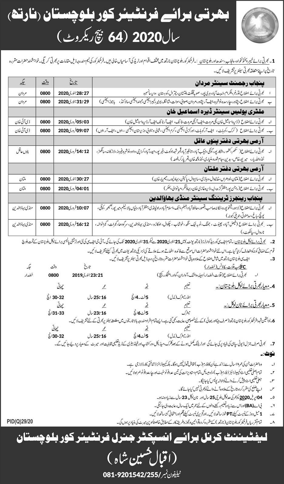 Recruitment for Frontier Corps Balochistan