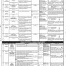Jobs in Many Departments & Teaching Vacancies PPSC Advertisement No. 01/2020