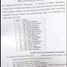 Upgradation of Data Processing Officers to BPS-17 Sindh