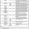 Vacancies in Federal Govt Employees Housing Authorities through NTS