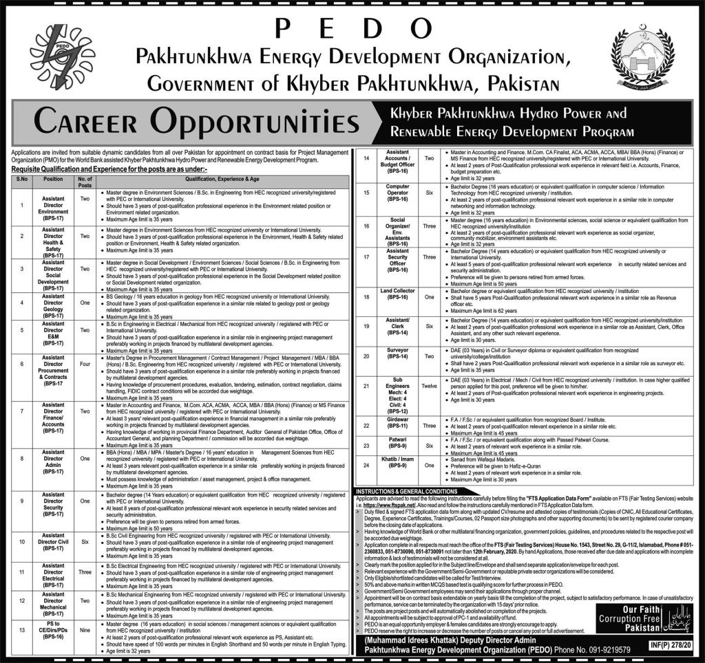 Vacancies in KPK Energy Development Organizations