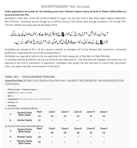 Vacancies of Naib Tehsildars Tehsildars through KPPSC