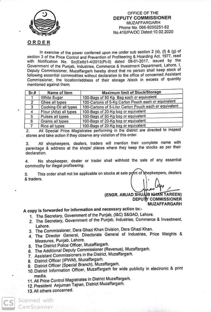 Maximum Stock of Essential Commodities for Shopkeepers