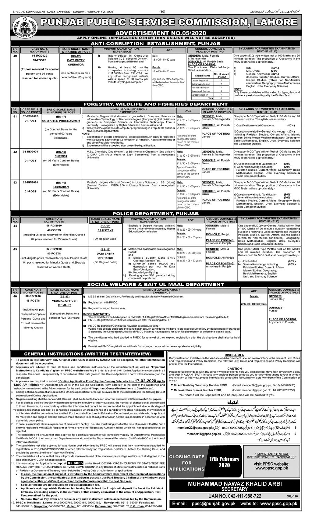 Punjab Police Department Vacancies 2020
