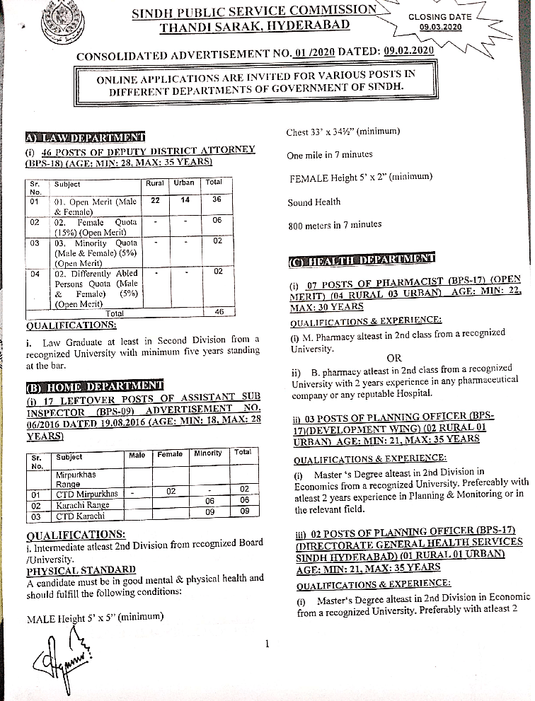 SPSC Jobs 2020