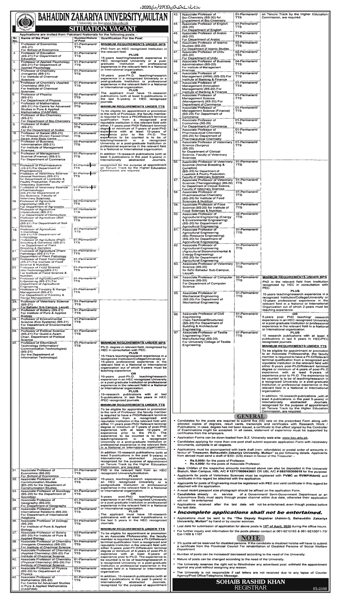 Teaching Jobs in BZU Multan 2020