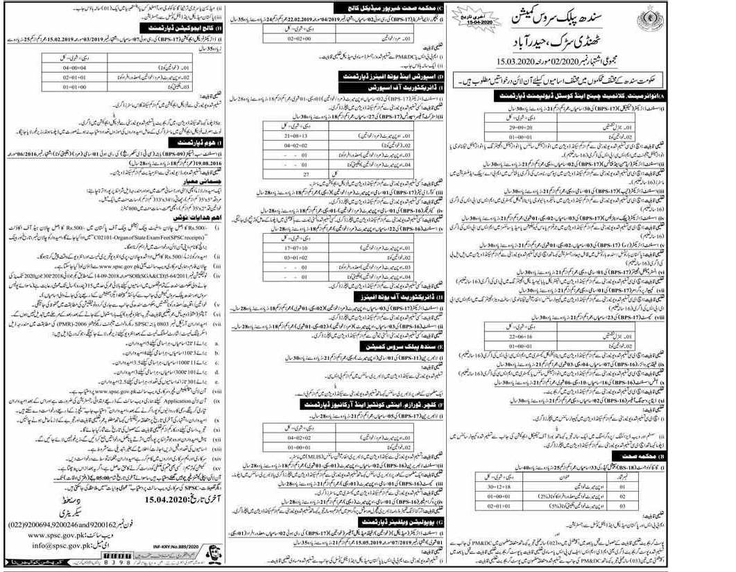 Sindh Public Service Commission Jobs 2020 
