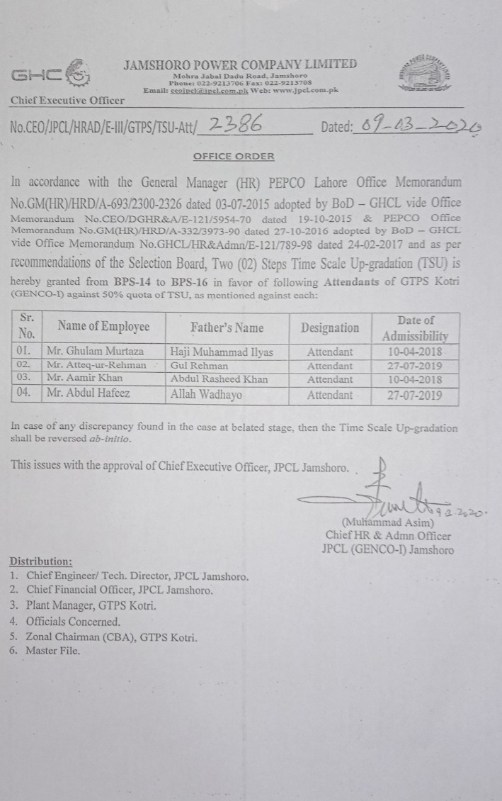 Two Step Time Scale Upgradation Employees