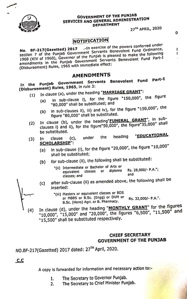 Amendment in Benevolent Fund Rules Decrease in Marriage Grant, Educational Scholarships